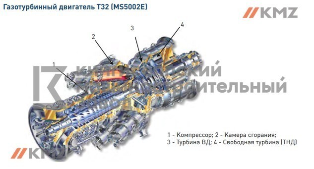 uplotnitelnye-kolca-dlia-zarovyx-trub-gpa-32-ladoga-big-0