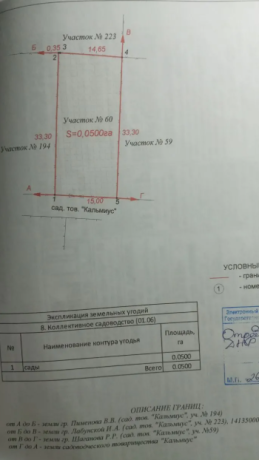 ucastok-5-sotok-v-makeevke-kooperativ-kalmius-big-0