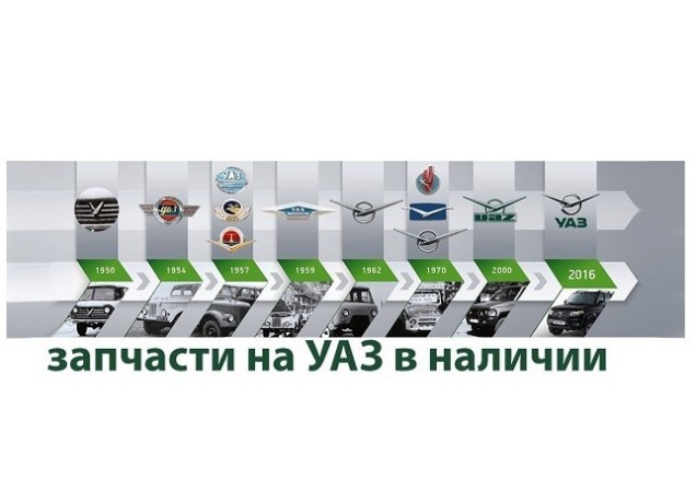 avtozapcasli-gaz-gazel-uaz-paz-maslo-castrol-big-0